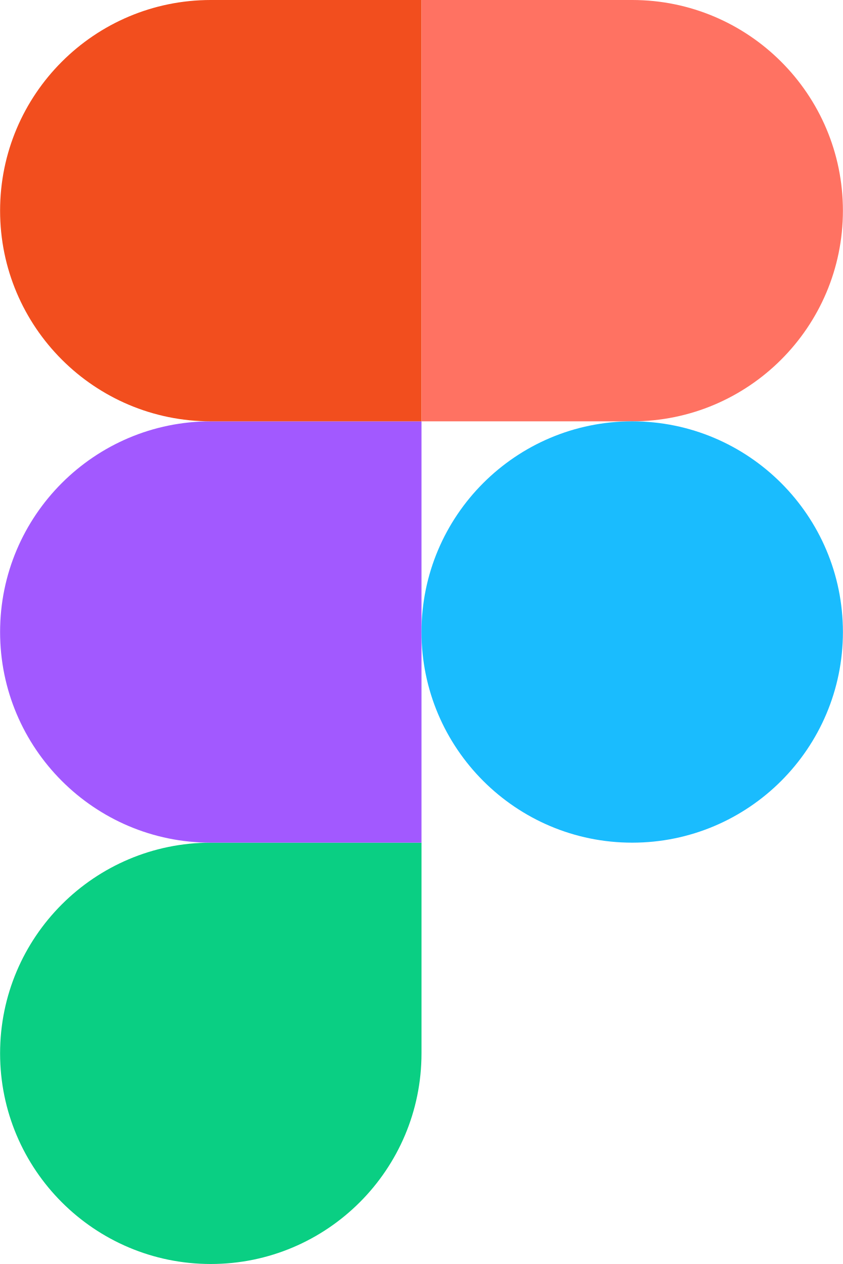 Icoon van Figma Logo